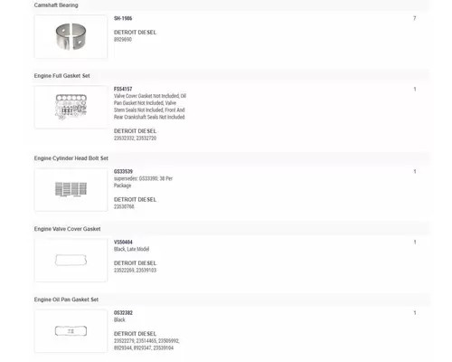 DETROIT DIESEL Series 60 DDEC III 12.7L Engine Overhaul Kit