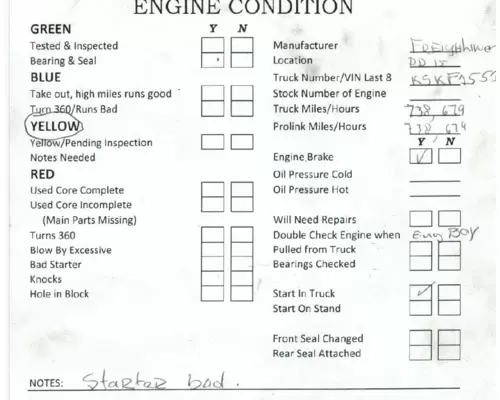 DETROIT DD15 (472910) ENGINE ASSEMBLY