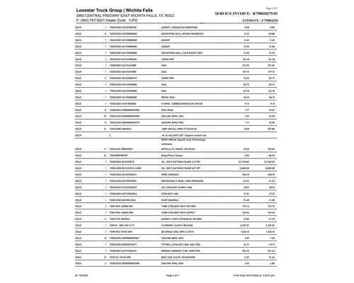 DETROIT DD15 Engine Assembly