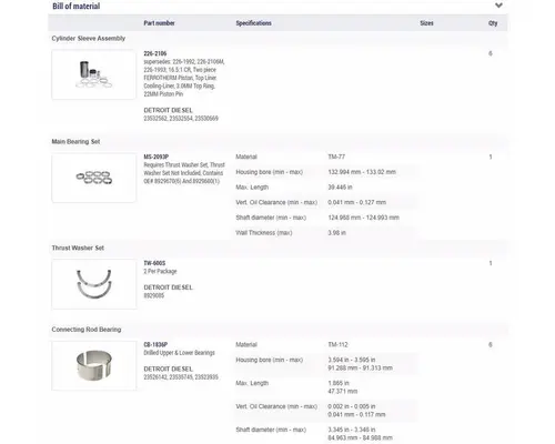 Engine Reman Kit DETROIT DIESEL Series 60 DDEC III 12.7L Frontier Truck Parts