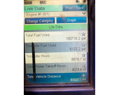 Detroit DD15 Engine Assembly