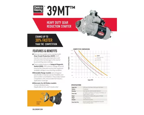 Detroit DD15 Starter Motor