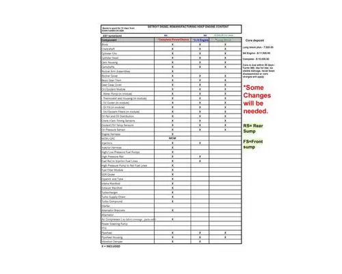 Detroit DD8 Engine Assembly