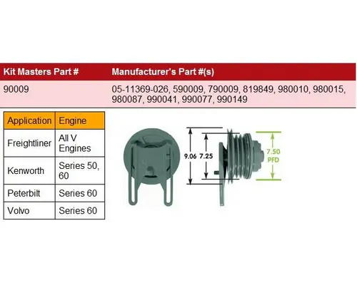 Fan Clutch DETROIT S60-HortonSA_790009 Valley Heavy Equipment