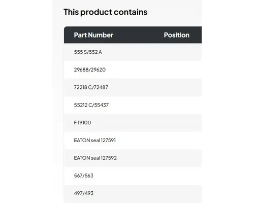 EATON-SPICER DS404P DIFFERENTIAL PARTS