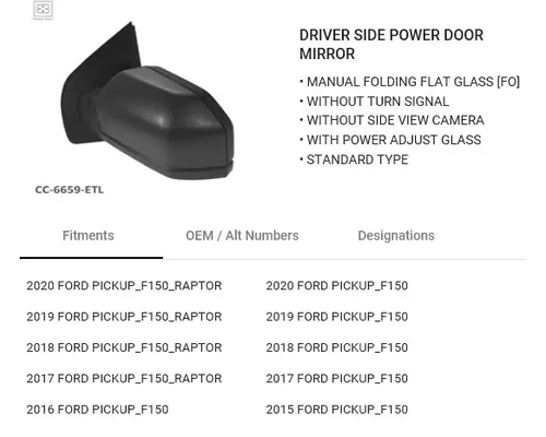 FORD F150 SERIES BODY PARTS, MISC.