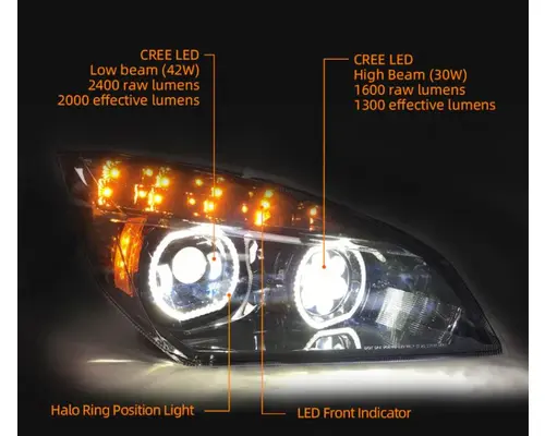 FREIGHTLINER CASCADIA - P4 Headlamp Assembly
