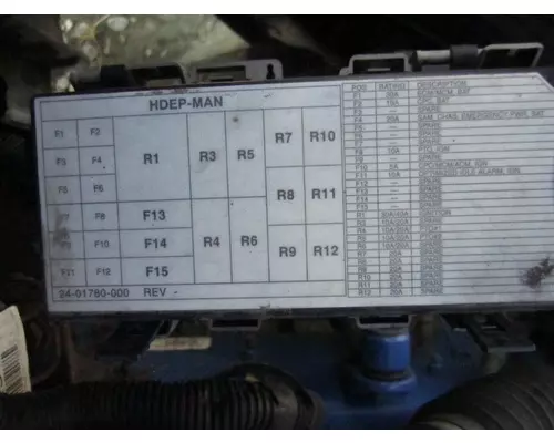 FREIGHTLINER CASCADIA 125 FUSE BOX