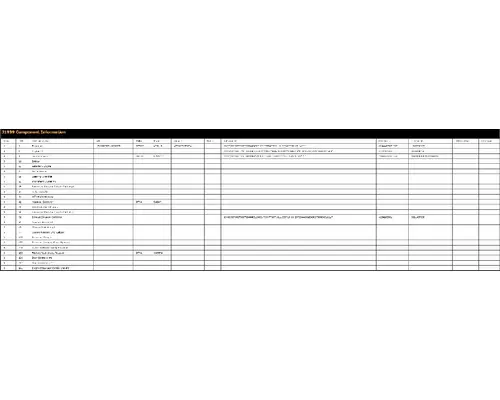 FREIGHTLINER Cascadia 126 Parts Vehicles