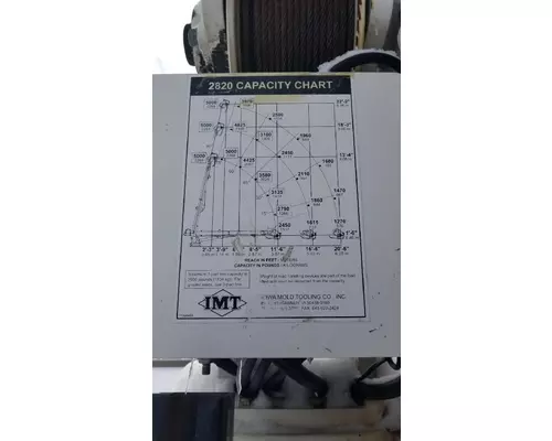 FREIGHTLINER M2-106 Complete Vehicle