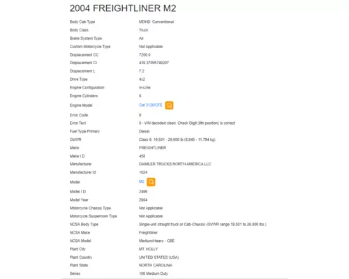 FREIGHTLINER M2 106 Vehicle For Sale