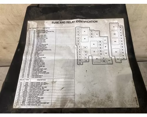 Freightliner CASCADIA Dash Panel