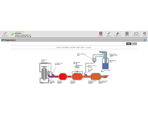 HINO 268 Vehicle For Sale