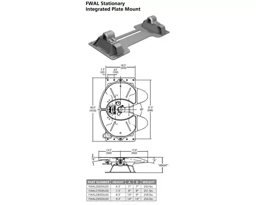 HOLLAND STATIONARY Fifth Wheel