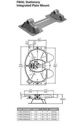 HOLLAND STATIONARY Fifth Wheel