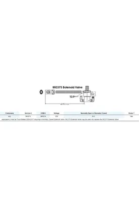 HORTON 3-Way Valve Control Fan Clutch
