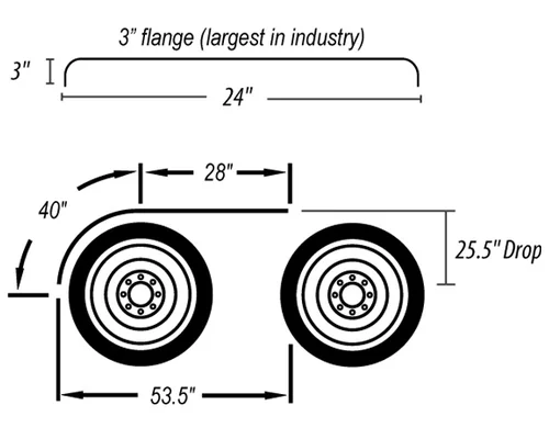 Hogebuilt SS500HT Accessory Fender