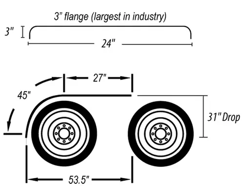 Hogebuilt SS505HT Fender