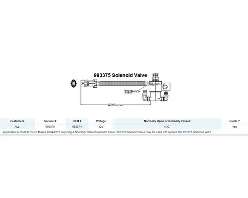 Fan Clutch HORTON 3-Way Valve Control Frontier Truck Parts