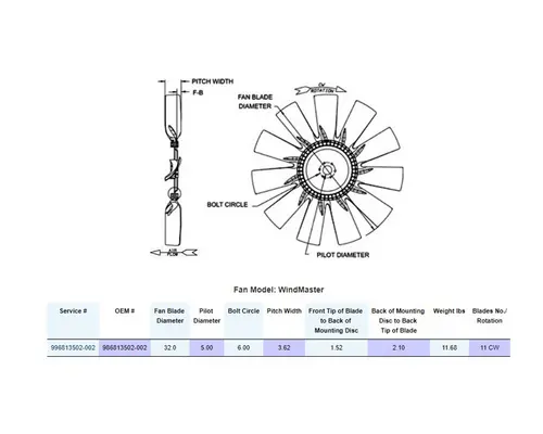 Fan Blade HORTON Fan Blade Frontier Truck Parts