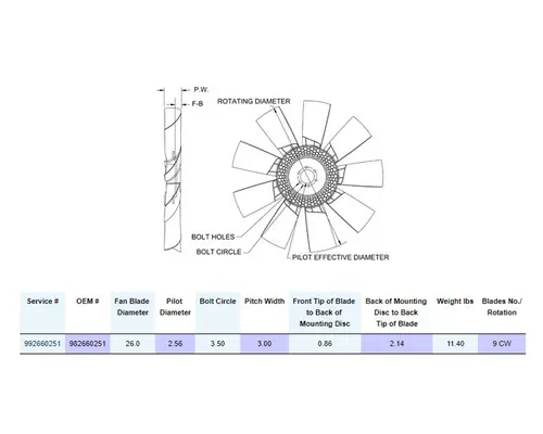 Fan Blade HORTON Fan Blade Frontier Truck Parts