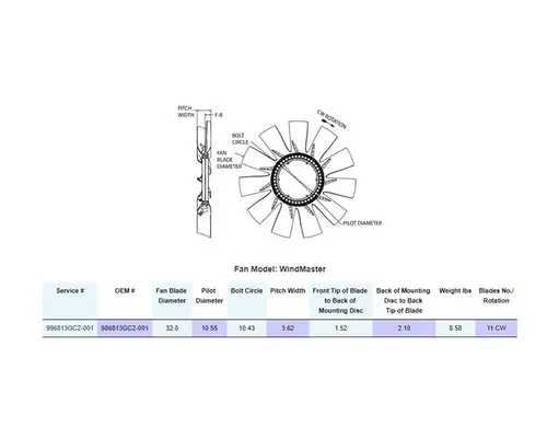 Fan Blade HORTON Fan Blade Frontier Truck Parts