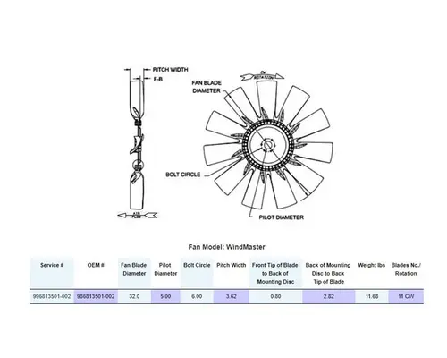 Fan Blade HORTON Fan Blade Frontier Truck Parts