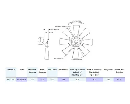 Fan Blade HORTON Fan Blade Frontier Truck Parts