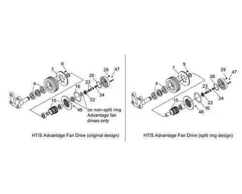 Fan Clutch HORTON HTS/S Repair Kits Frontier Truck Parts