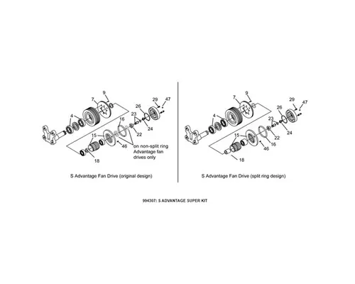 Fan Clutch HORTON HTS/S Repair Kits Frontier Truck Parts