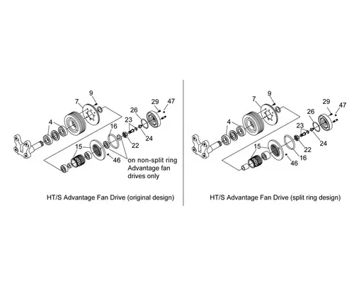 Fan Clutch HORTON HTS/S Repair Kits Frontier Truck Parts