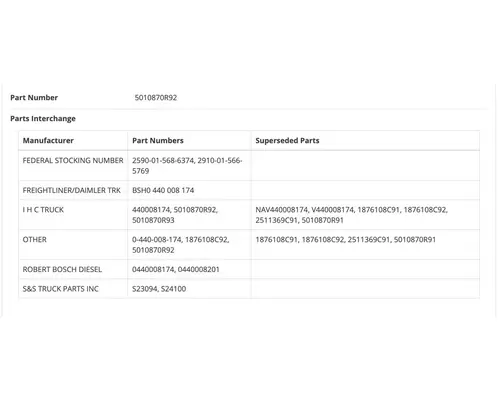 INTERNATIONAL  Fuel Pump (Injection)