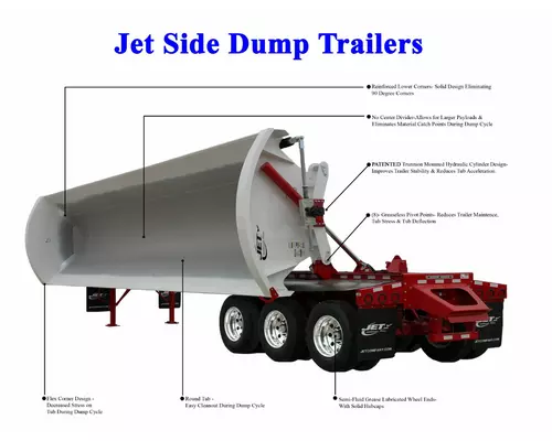 JET SDS453602A35 Trailer