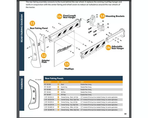 KENWORTH T680 Body Parts, Misc.
