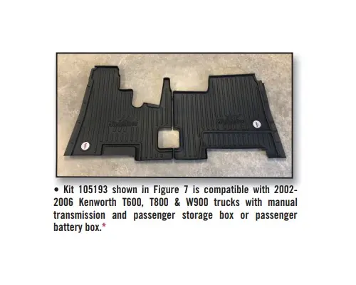 Body Parts, Misc. Kenworth T600 Vander Haags Inc Dm