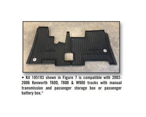 Body Parts, Misc. Kenworth T600 Vander Haags Inc WM
