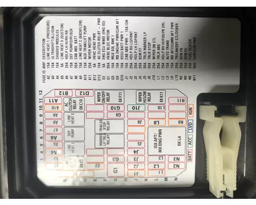 Kenworth T680 Fuse Box