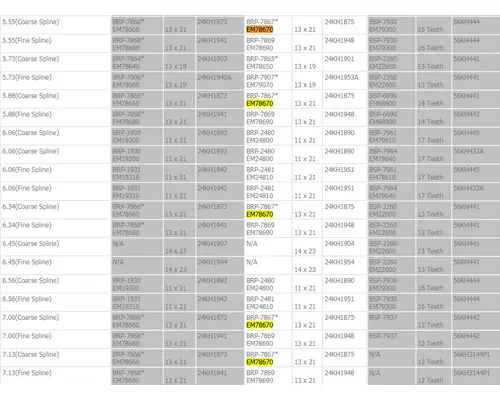 MACK CRD93 DIFFERENTIAL PARTS