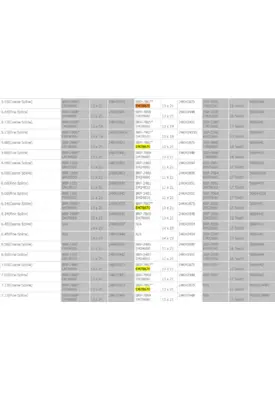 MACK CRD93 DIFFERENTIAL PARTS