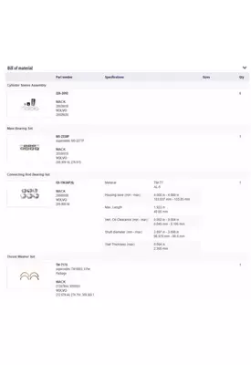 MACK MP8 Engine Overhaul Kit