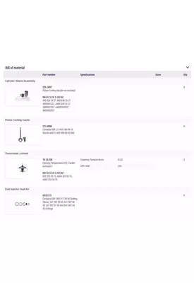 MERCEDES OM460 Engine Overhaul Kit