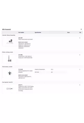 MERCEDES OM460 Engine Reman Kit