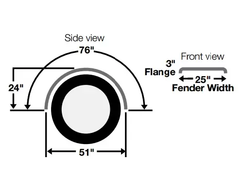 Nu-Line NF180PX Fender