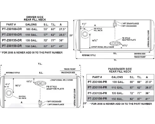 PETERBILT 367 2008-2025 FUEL TANK