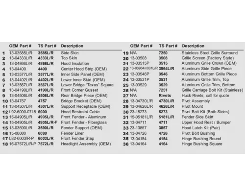 Peterbilt 379 Miscellaneous Parts