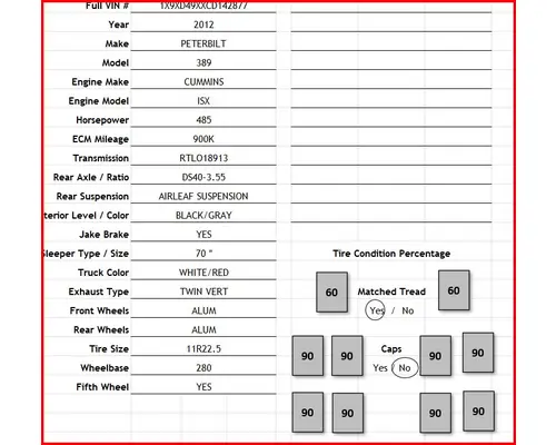 Complete Vehicle PETERBILT 389 Hagerman Inc.