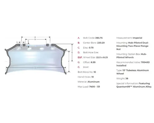 Pilot 22.5 ALUM Wheel