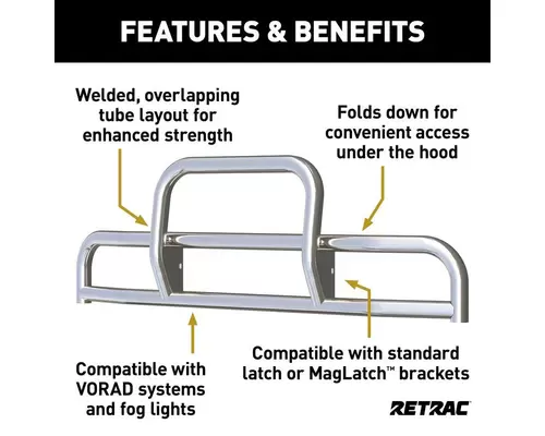 RETRAC Grille Guard Grille Guard