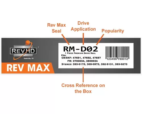 REVHD RM-D02 Wheel