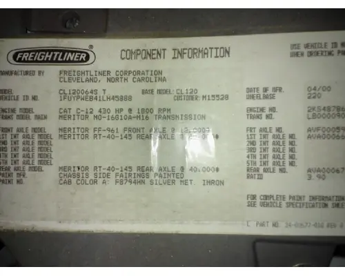 Rears (Rear) ROCKWELL RD/RP-20-145 Crest Truck Parts